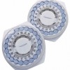 Birth Control For Women's Health
