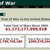 cost-of-war.jpg.scaled500-1